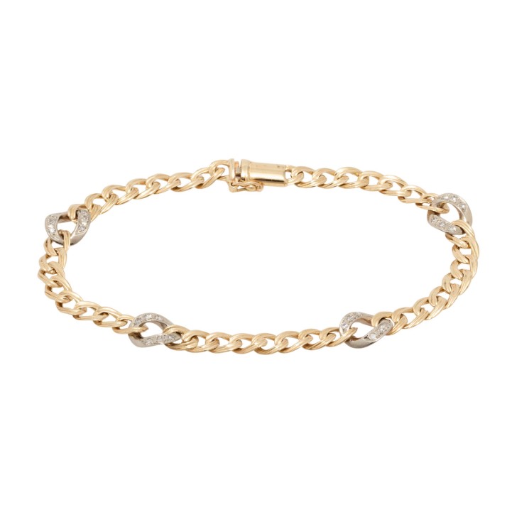 Panzerarmband, 